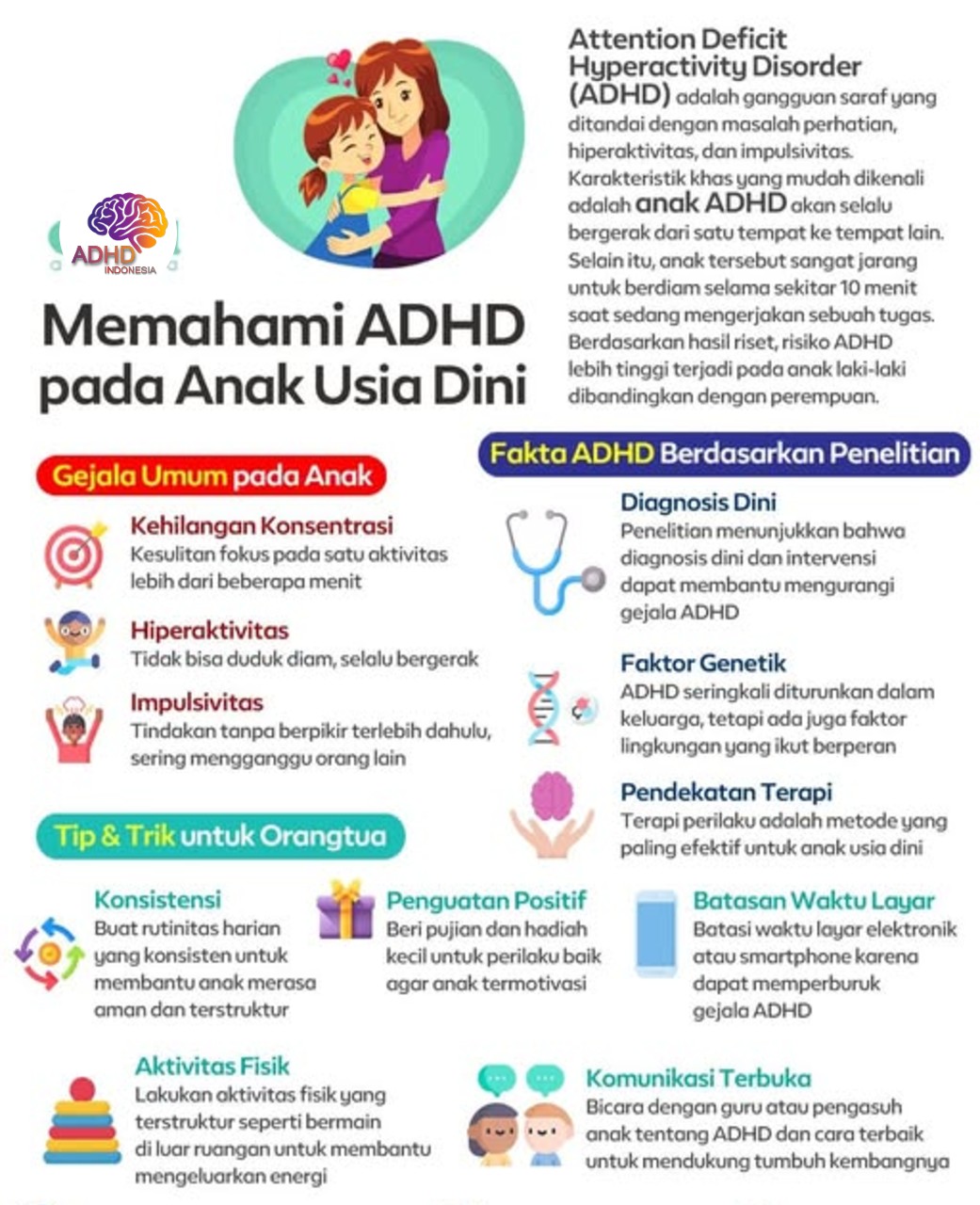 ADHD dan Potensi Bakat Anak yang Perlu Didukung di Kota Banda Aceh