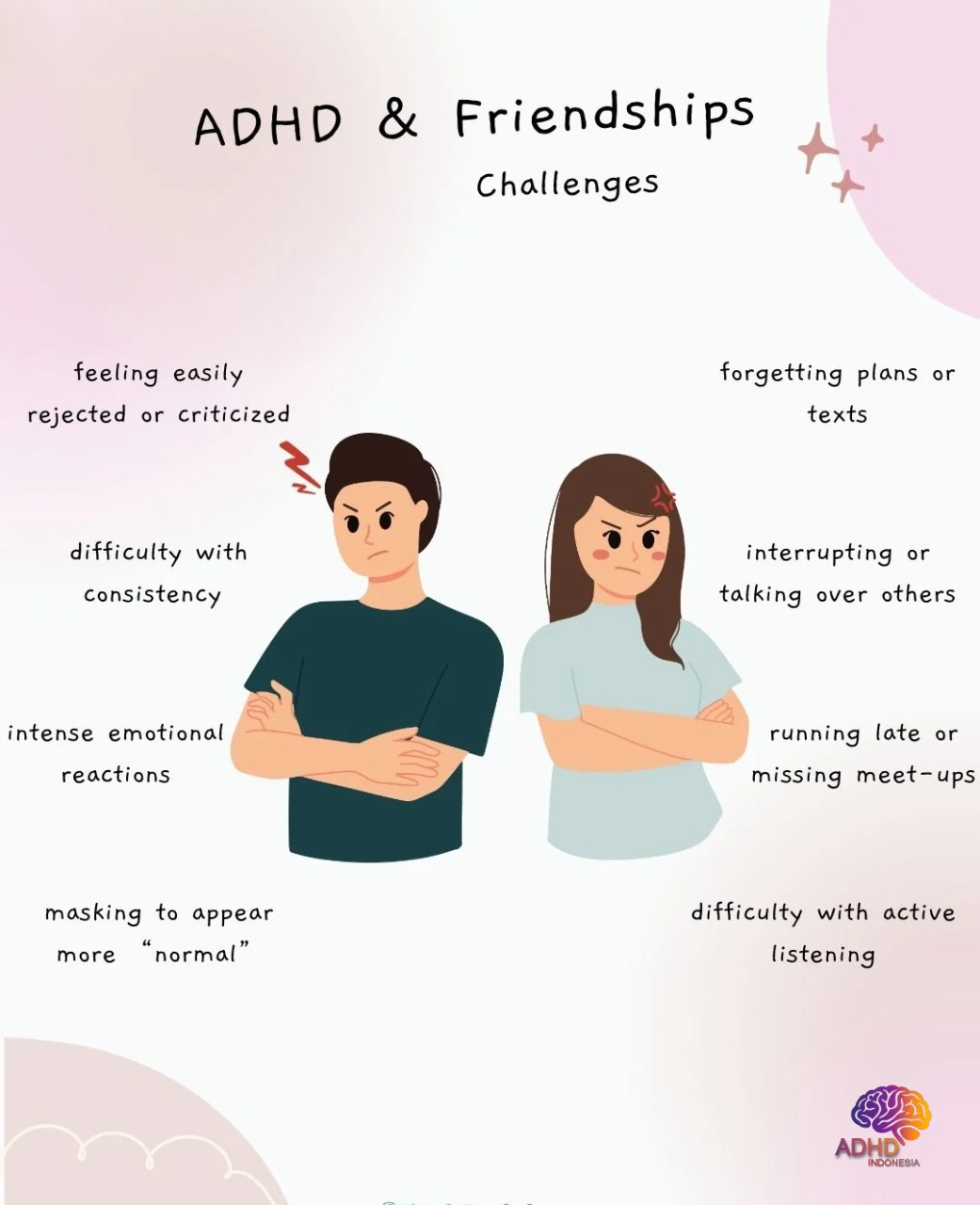 ADHD pada Anak Sekolah: Tantangan dan Pendampingan di Kota Banda Aceh