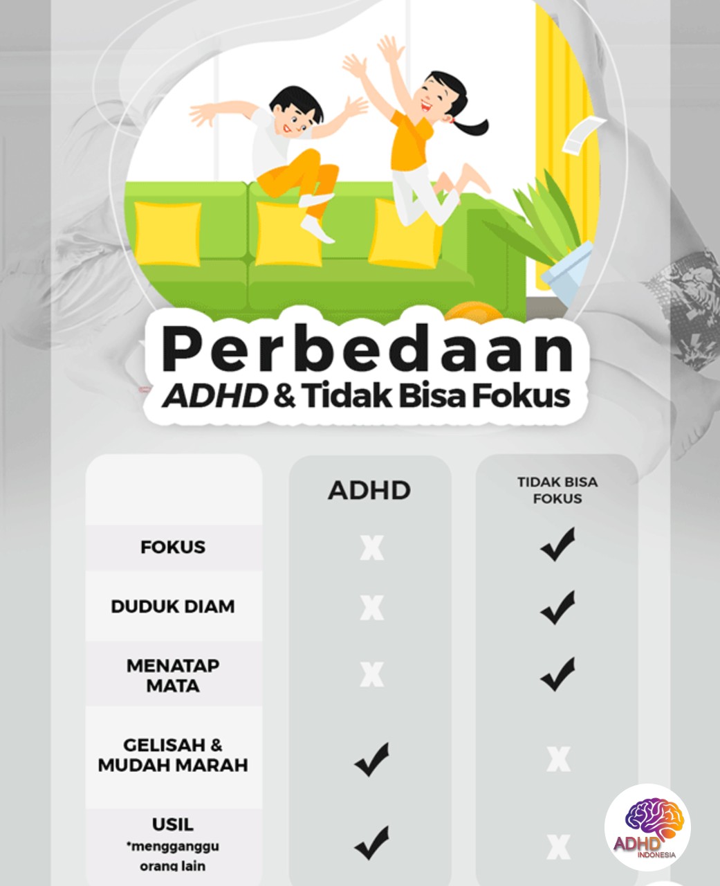 Apa Itu ADHD? Panduan Edukasi untuk Orang Tua di Kota Banda Aceh
